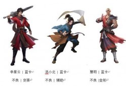 老杨最新的不良人爆料,不良人背后的惊人真相